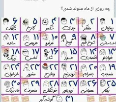 !!!!!!!!!چه روز از ماه به دنیا آمدی!!!!!!!! ****کامنت یاد