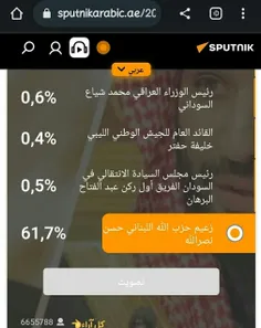 اسپوتنیک عربی یک نظرسنجی بین رهبران عرب گذاشته بود، بالای
