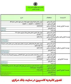 سیف در پاسخ به این سوال که اگر سپرده گذار کاسپین بودید، چ