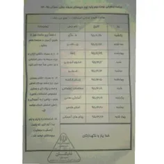 به ارواح جدم این امتحانا نیست در حدم خدایی همشونو از دم ر