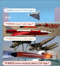 ایران ساده‌ترین و معمولی‌ترین پهپادشو داده روسیه که این ط