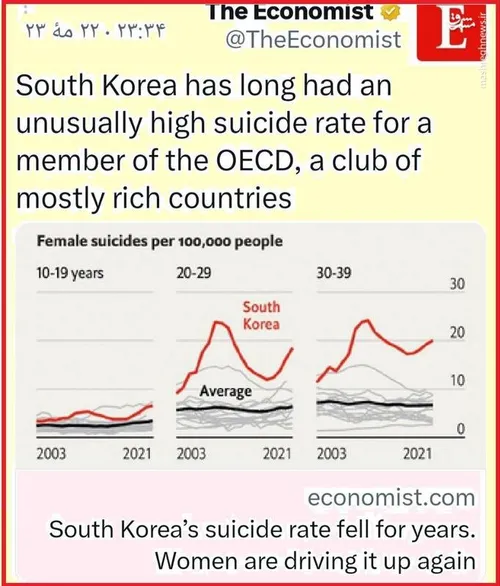 مگر زنان کره جنوبی در آزادی غوطه ور نیستند، خودکشی چرا؟!