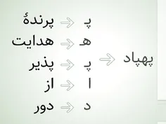 بزرگداشت زبان فارسی 