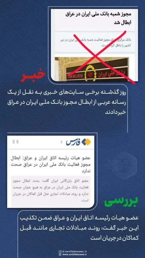 تکذیب خبر ابطال مجوز بانک ملی ایران در عراق
