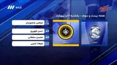 فوتبال برتر/ کارشناسی داوری بازی ملوان 1-2 سپاهان