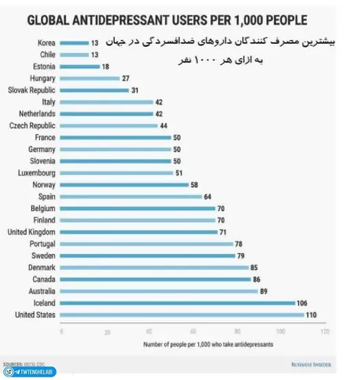 از اول انقلاب تا به کنون با کنایه "ملت گریه" و امثالهم گف