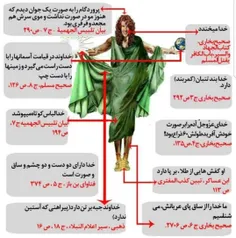 مشخصات خدای وهابی ها تازه ابن تیمیه لعنت الله علیه هم معن