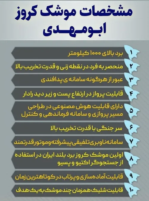 🔴 مشخصات موشک کروز ابومهدی