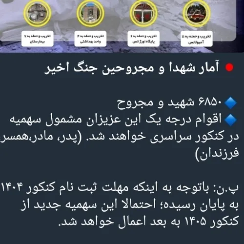 با اینکه شرایط سخت و وحشتناکی بود ای کاش بجای سهمیه دادن 