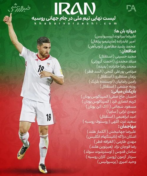📷 لیست نهایی تیم ملی ایران برای حضور در جام جهانی 2018