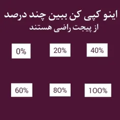 چند درصد رازی هستین