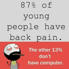 87درصد جوانان مبتلا به کمر درد هستند.