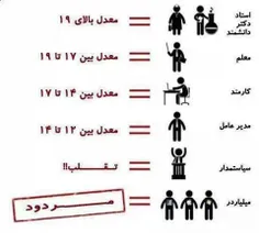 لایک کن و بگو عضو کدوم دسته ای؟؟؟؟