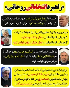 راهبرد انتخاباتی روحانی / دوقطبی سازی کاذب