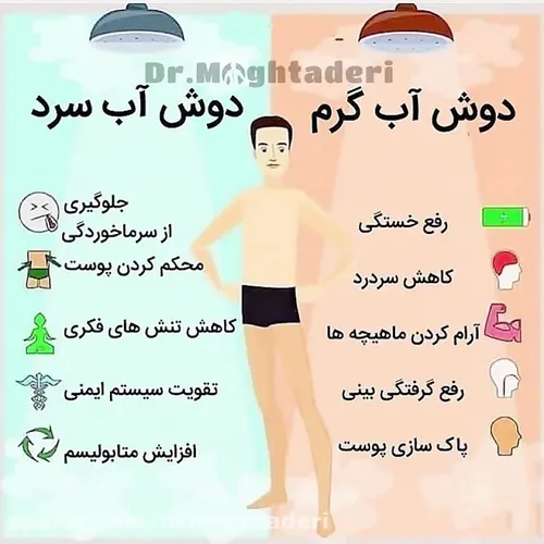 برای درمان لطفا دایرکت شماره تماس بزارید