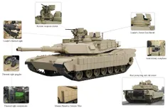 تانک  M1A2 abrams ساخت آمریکا