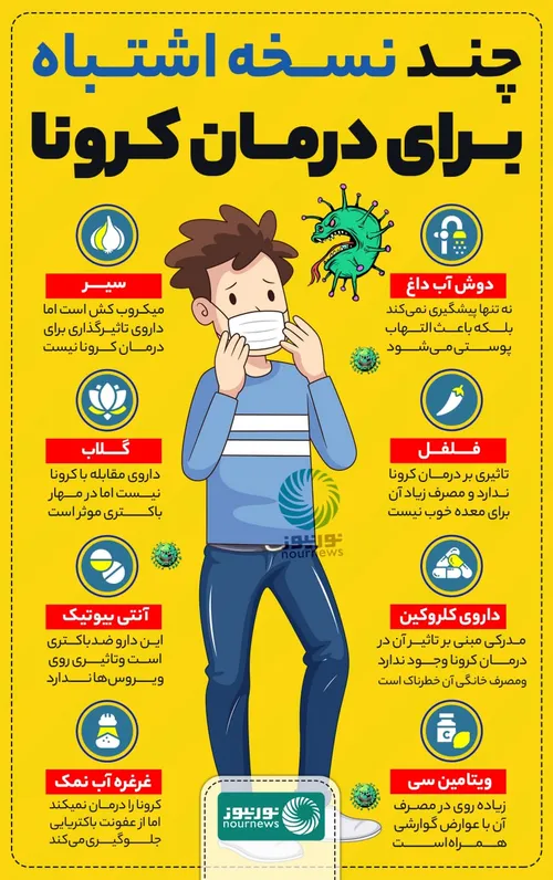 🔺 چند نسخه اشتباه برای درمان کرونا (☝️)