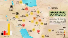 زبان‌ها و گویش‌های در معرض خطر ایران