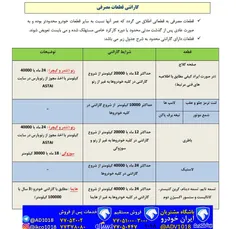 #بیشتربدانید(1018)