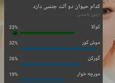 خدایی این چه امتحان کوفتی 😐😂😂 نه خداییییی 😐🚶🏼‍♀️ حال کردی