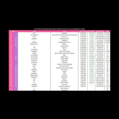 پراستریم ترین آهنگ های اکت کی‌پاپ در 4/8 در اسپاتیفای(فیل