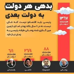 اون قدر بدهی گذاشته روحانی که انگار رئیسی داره هم زمان دو