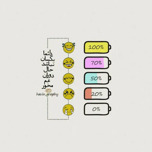 دائما یکسان نباشد حال دوران