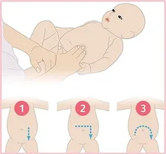 درمان یبوست نوزاد با ماساژ بطرف عقربه ساعت