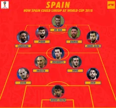 ترکیب احتمالی تیم ملی اسپانیا (هم گروه ایران) در جام جهان