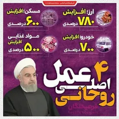 کارنامه فوق فوق العاده خفن جناب آقای حسن فریدون ( #روحانی