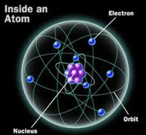 اتم ها ۹۹/۹۹۹۹۹ درصدشان را فضای خالی تشکیل می دهد.به این 