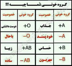 من هم جذابم هم دوست داشتنی،پس لایکم کنید.