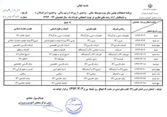 از شنبه امتحانام شروع میشه