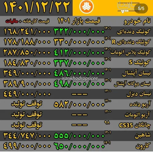  tohid_anis 47485260 - عکس ویسگون