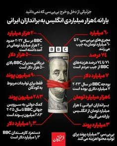 
🖼 جزئیاتی از دخل و خرج بی‌بی‌سی که نمی‌دانید؛ یارانه ۴ هزار میلیاردی انگلیس به براندازان ایرانی
