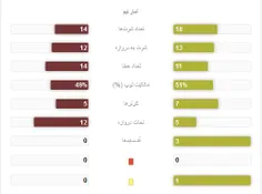 باورم نمیشه