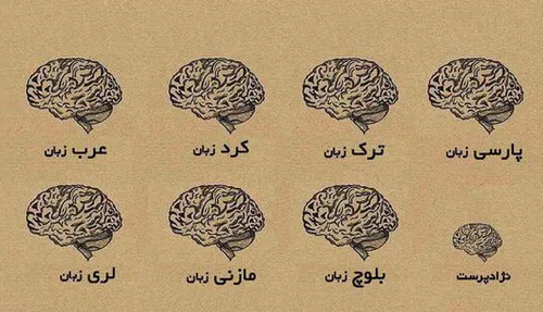 شیطان گفت آدم از خاک است و من از آتش و من به انسان سجده ن