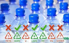 از کدام بطری‌های پلاستیکی می‌توان چندبار استفاده کرد؟