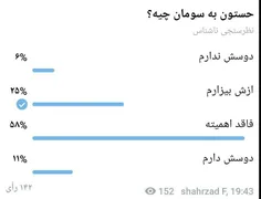 فاز اونی که زده دوسش دارم😑