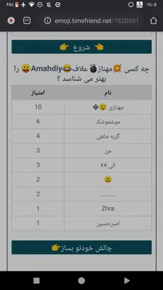 خب خب اینم جواب چالشم که قول دادم میذارم