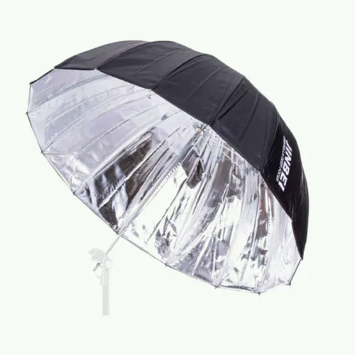 چتر های زیبا و دلبرانه برای زمستان مد ایده
