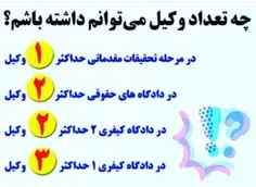 تعداد وکیل