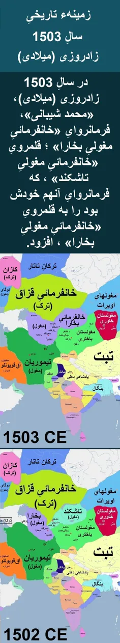 زمینهء تاریخی در سالِ 1503 زادروزی (میلادی)