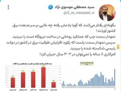 🔴 وقاحت نجومی در ماجرای کمبود #برق!