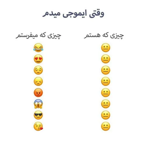 شما هم اینطوری هستین؟؟؟؟😁😑😐 طنز باحال زهرا خودم تو مخاطب 