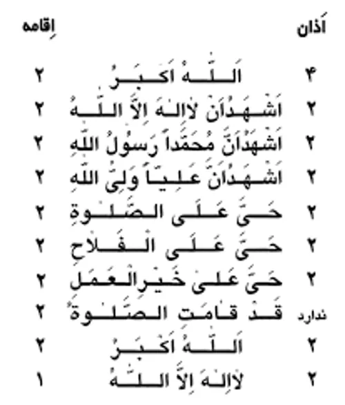 بخوانیم قبل از نماز