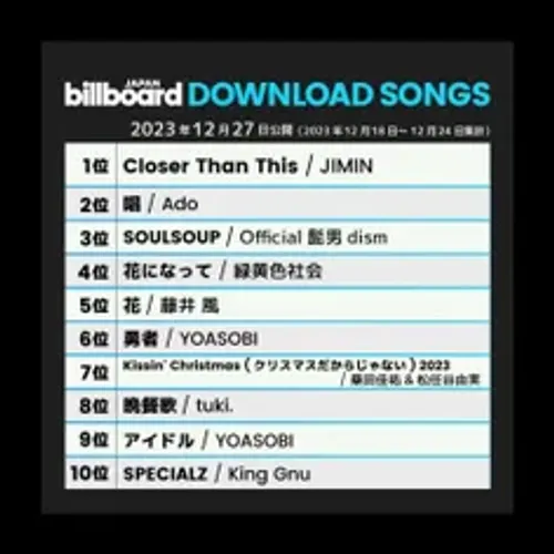 آهنگ Closer Than This در چارت Billboard Japan Download So