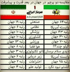 ماشااالله جمهوری اسلامی