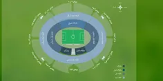 جایگاه بانوان درورزشگاه آزادی🏟