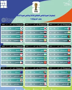 دمت گرم قائدی:)))